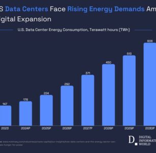 Americans Question Increase In Electricity Rates